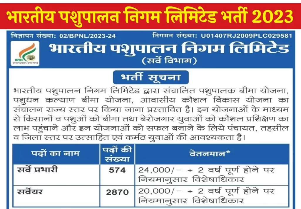 Bhartiya Pashupalan Nigam Limited Recruitment 2023