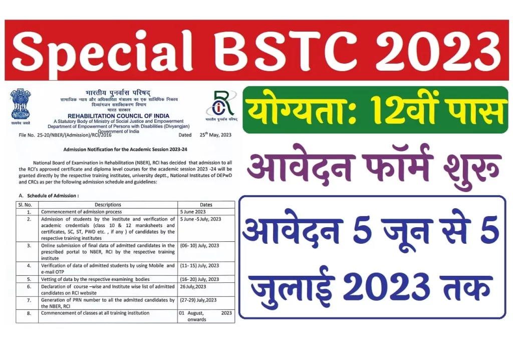 Special BSTC 2023 Application form
